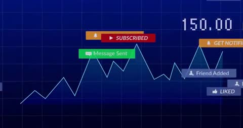 Interactive Social Media and Subscriber Analytics Visualization