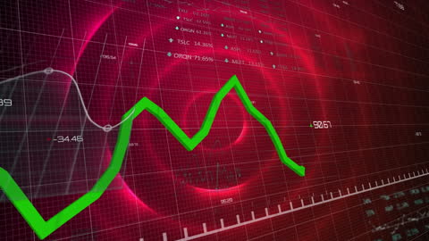 Dynamic Financial Data Visualization with Graph Line