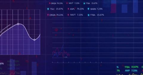 Digital trading dashboard showing financial data and market trends