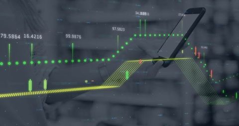 Digital finance analytics in retail environment