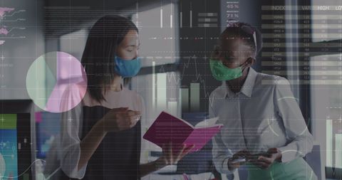 Financial analysis and collaboration during pandemic