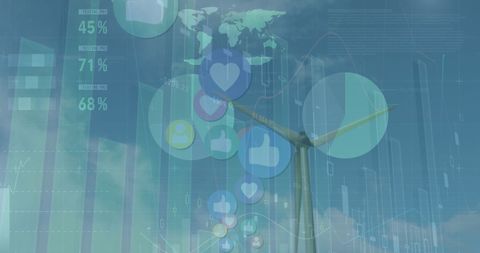 Digital Finance Integration with Renewable Energy