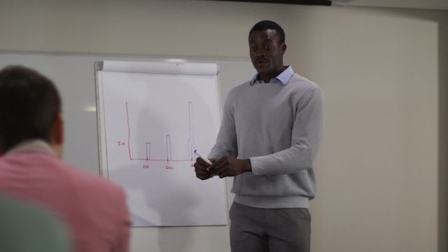 This depicts an African American businessman presenting data using a whiteboard chart in a meeting room. Ideal for themes on business communication, professional presentations, corporate meetings, diverse workplaces, and teamwork dynamics. Useful for articles on business strategies, presentations materials, and team leadership skills.