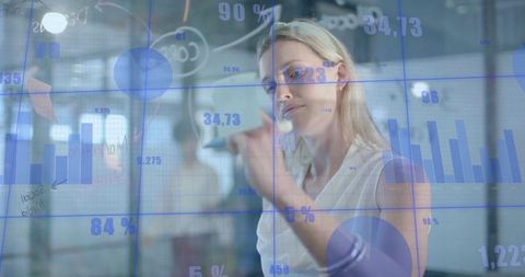 Financial Analysis with Business Team and Data Graphics