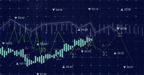 Financial Data Analysis with Digital Graphs