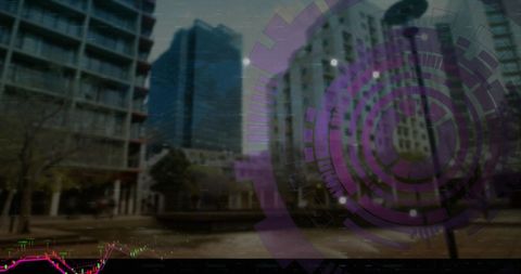 Financial Data Streaming over Urban Cityscape for Global Business