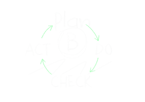 plan b cycle with act, do, check on transparent background - Download Free Stock Videos Pikwizard.com