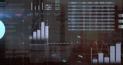 Dynamic Digital Interface with Stock Market Analysis - Download Free Stock Images Pikwizard.com