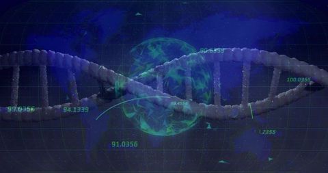 3D DNA Double Helix Visual with Digital Globe and Data Analytics