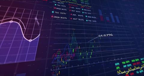 Financial Trading Terminal with Dynamic Data Visualization