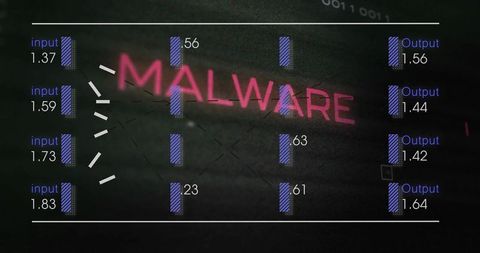Neon malware dashboard showing data flow and threat nodes in dark cybersecurity schematic