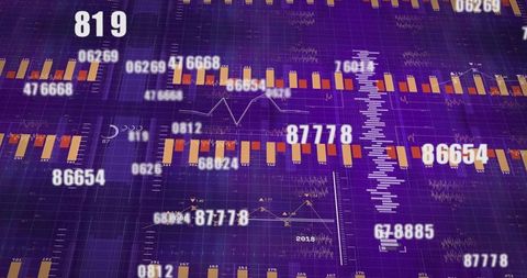 Neon purple financial dashboard showing orange bar charts, graphs and floating numbers