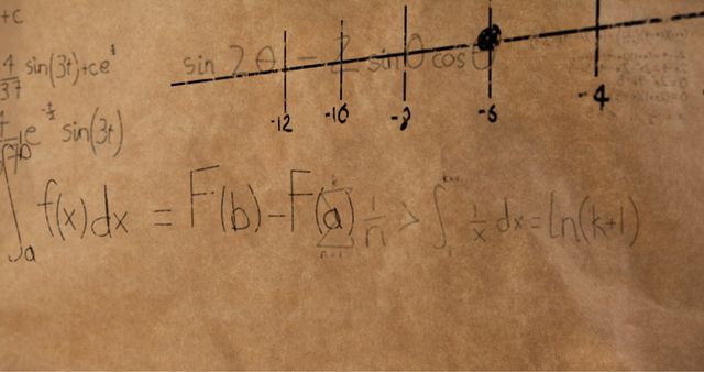 Abstract Math Formulas on Textured Background for Educational Themes - Download Free Stock Images Pikwizard.com