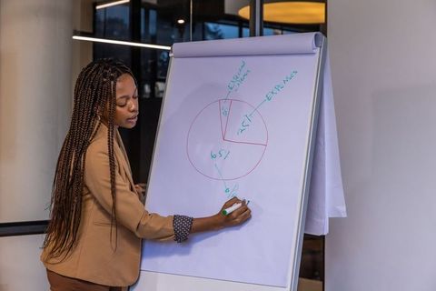 Businesswoman Presenting Financial Pie Chart in Modern Office