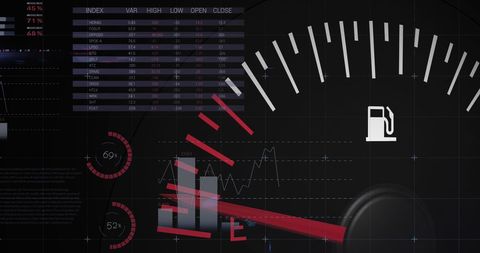 Digital Dashboard Displaying Financial Data Processing