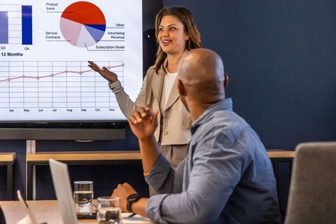 Executive woman presenting sales charts and growth graphs to diverse team in boardroom