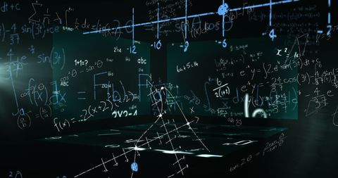 Dynamic mathematical equations on digital display screens