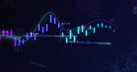Futuristic Neon Financial Chart with Candlestick Indicators