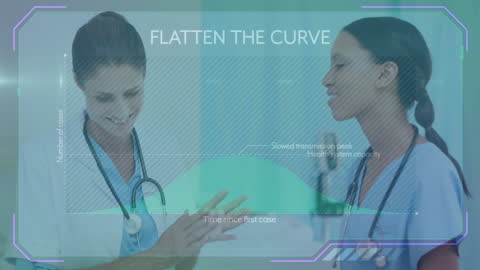 Covid-19 Data Animation with Healthcare Professionals Discussing