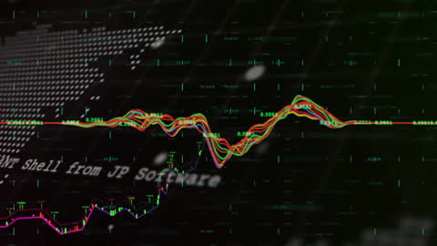 Dynamic Financial Data and Global Connections Analysis