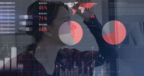 Businesswoman interacting with data dashboard showing red pie charts and world map