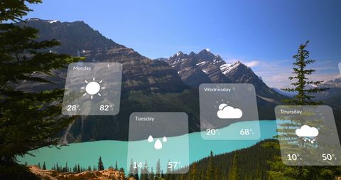 Digital Weather Forecast Over Scenic Mountain Landscape