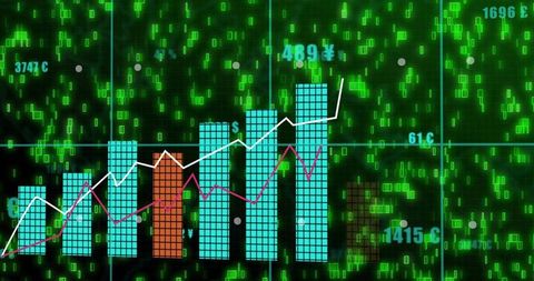 Neon Financial Data Grid Showing Tiled Bar Chart with Upward Trend Line and Currency Indicators