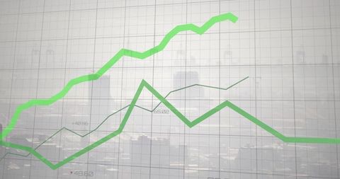 Rising Financial Graph Displayed Over City Skyline with Data Points