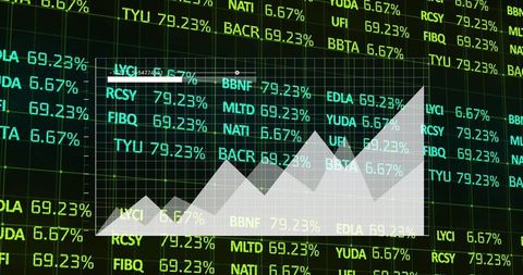 Dynamic financial dashboard with ticker symbols and area chart