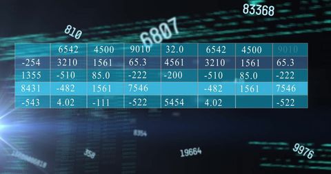 Digital Finance Data Display and Analysis - Download Free Stock Images Pikwizard.com