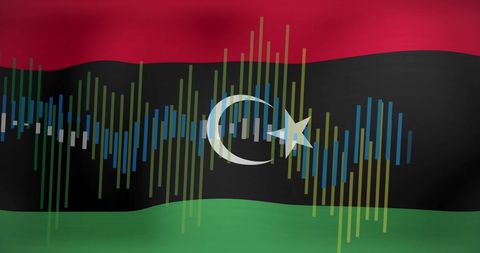 Libya flag with digital graphs representing economic data analysis