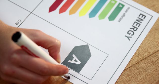 Hand Marking Energy Efficiency Rating on Chart - Download Free Stock Images Pikwizard.com