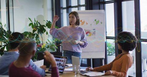 Asian team lead presenting analytics to diverse team in boardroom meeting with flipchart