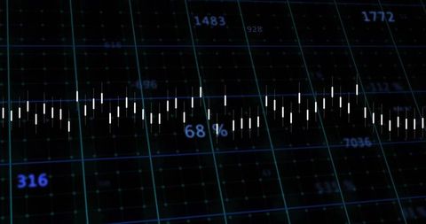 Realtime Waveform Analytics Dashboard Showing Centered White-Bar Signal Over Teal Grid