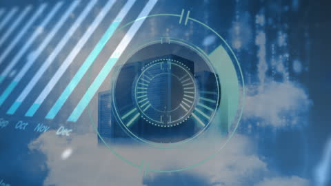 Futuristic Data Processing with Digital Scope Scanning Servers