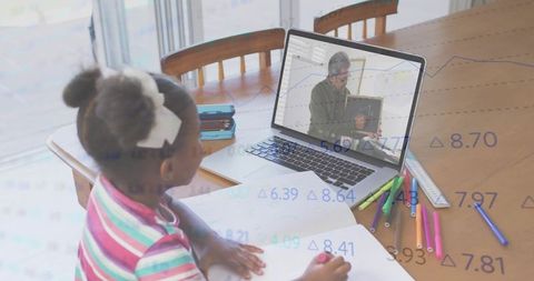 Girl learning remotely with online tutor on laptop at home dining table workspace