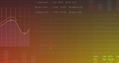 Dynamic colorful financial analytics dashboard display