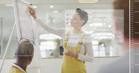 Businesswoman Conducting Presentation with Flipchart in Office Meeting