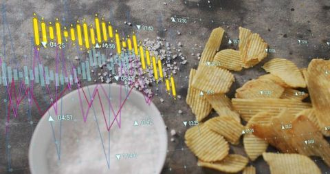 Snack market analytics overlay with ridged potato chips, sea salt and candlestick charts