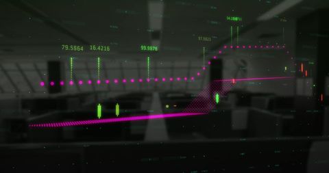 Dynamic Financial Data Visualization in Modern Office Setting