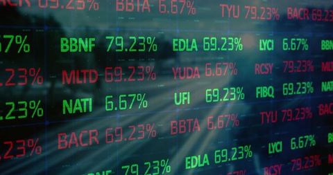 Digital stock ticker display with financial data