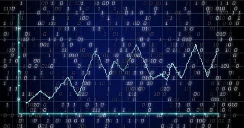 Neon binary waveform tracking financial trend on digital grid with glowing axes
