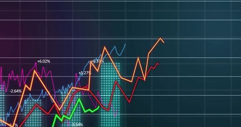 Complex Financial Data Graph with Multicolored Trends and Analytics