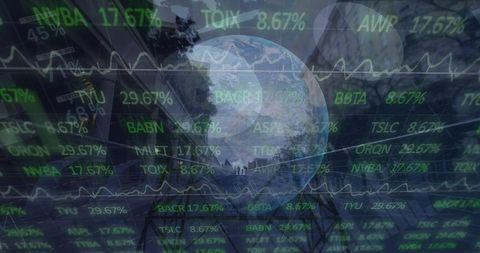Global financial data stock prices and earth