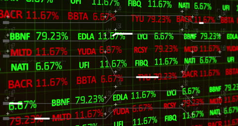 Financial Data Projections with Real-time Stock Analysis