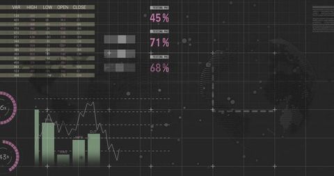 Futuristic dark data dashboard showing analytics, global globe, charts and performance metrics