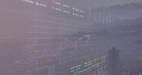 Transparent Overlaid Financial Charts Visualizing Market Data