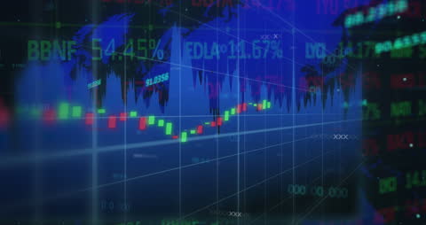 Holographic Stock Market Data with Global Financial Charts