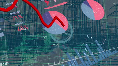 Global Market Trends and Data Analysis in Financial Technology