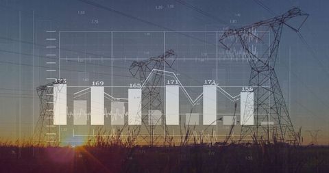 Power Grid with Digital Financial Graph and Renewable Energy Chart
